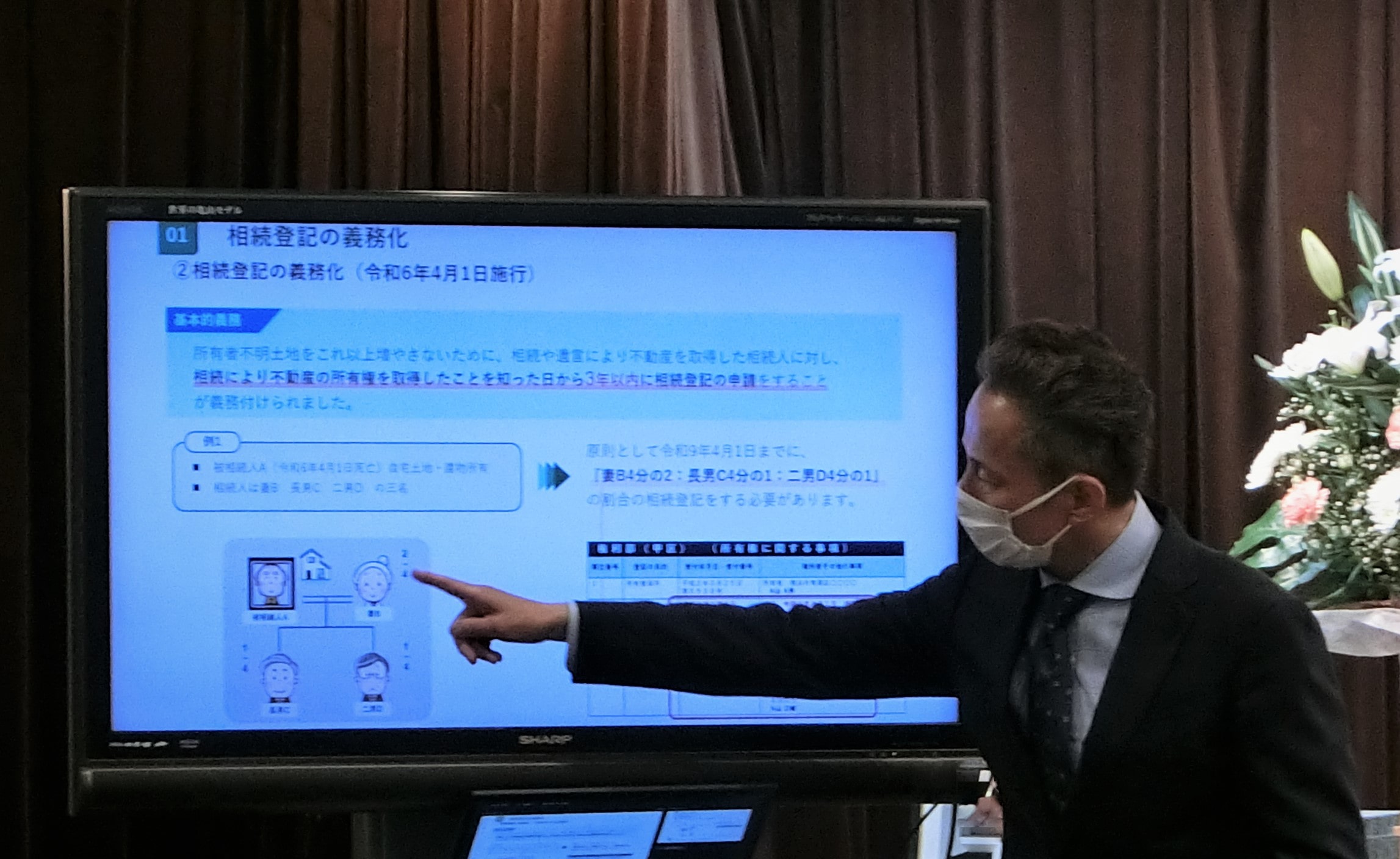 不動産登記セミナー講師