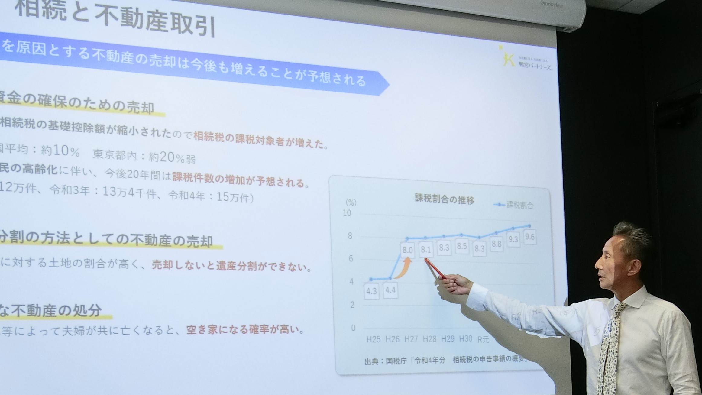 相続と不動産取引・高齢者の意思能力と不動産取引セミナー